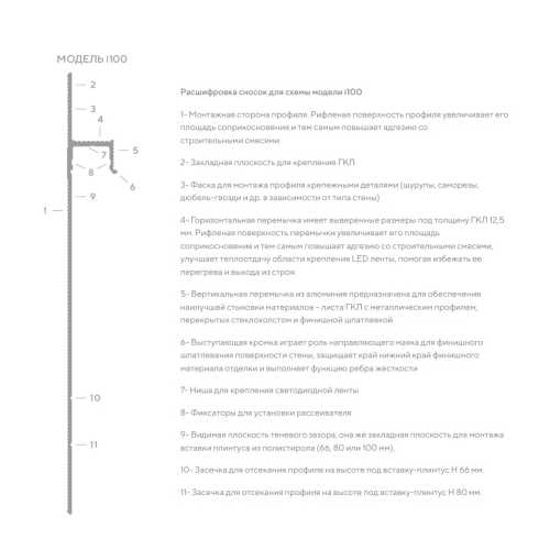 Фото Комплект скрытый плинтус Invisible i100 Черный анодированный + вставка 100 мм Полимерная (100*12.5*2000)