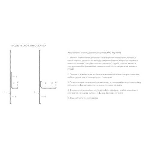 Фото Теневой регулируемый профиль Decaro D004.2 Regulated Черный анод (0-55*7-16*2000)