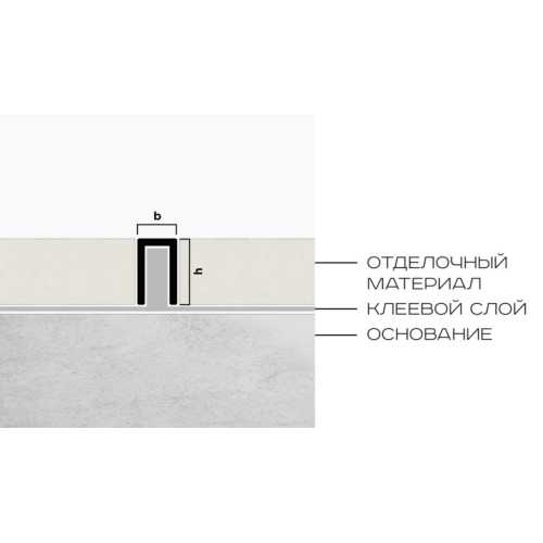 Фото Профиль П-образный латунь 10x10 мм Neexy PVL83-02 Латунь хромированная, 2.7 метра