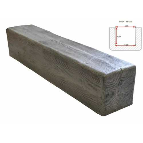 Фото Балка декоративная из полиуретана Arno Decor Модерн 145х145мм Лофт, длина 3м